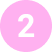 Анализ